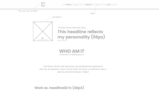 Screenshot of an example project dashboard